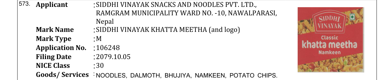 Original bulletin entry for SIDDHI VINAYAK KHATTA MEETHA (and logo)