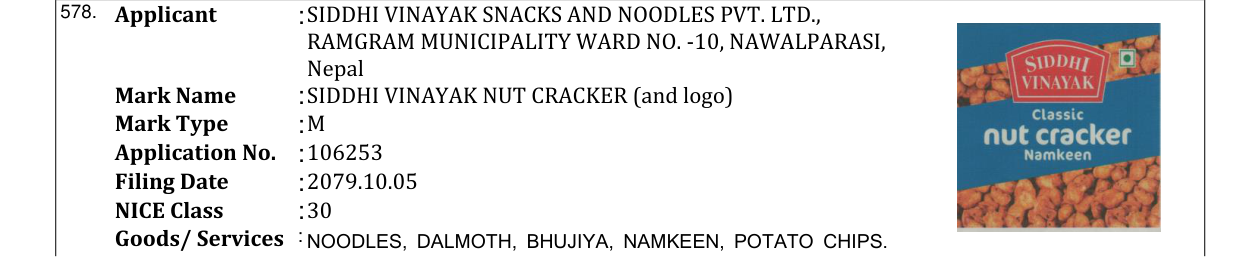Original bulletin entry for SIDDHI VINAYAK NUT CRACKER (and logo)