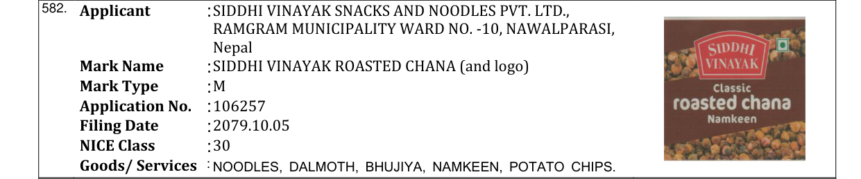 Original bulletin entry for SIDDHI VINAYAK ROASTED CHANA (and logo)