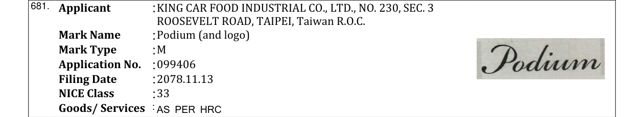 Original bulletin entry for Podium (and logo)