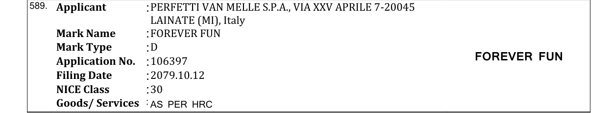 Original bulletin entry for FOREVER FUN