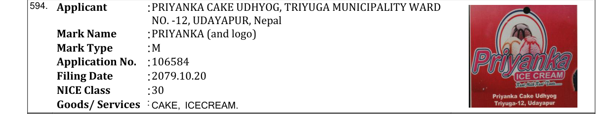 Original bulletin entry for PRIYANKA (and logo)