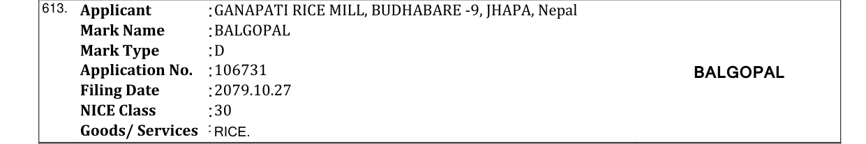 Original bulletin entry for BALGOPAL