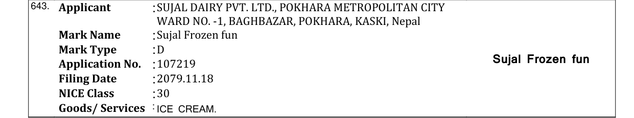 Original bulletin entry for Sujal Frozen fun