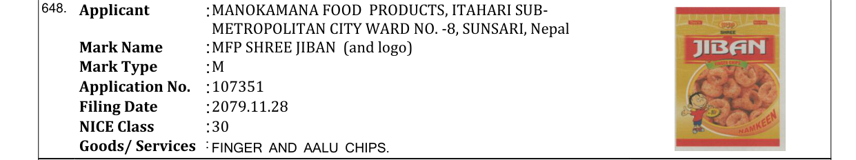 Original bulletin entry for MFP SHREE JIBAN (and logo)