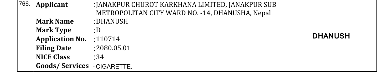 Original bulletin entry for DHANUSH