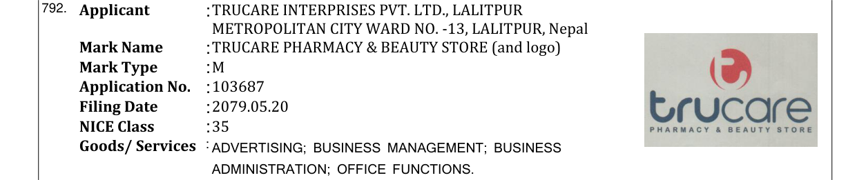 Original bulletin entry for TRUCARE PHARMACY & BEAUTY STORE (and logo)