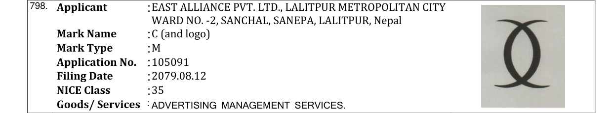 Original bulletin entry for C (and logo)