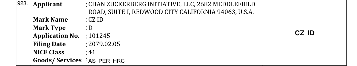 Original bulletin entry for CZ ID