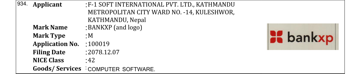 Original bulletin entry for BANKXP (and logo)