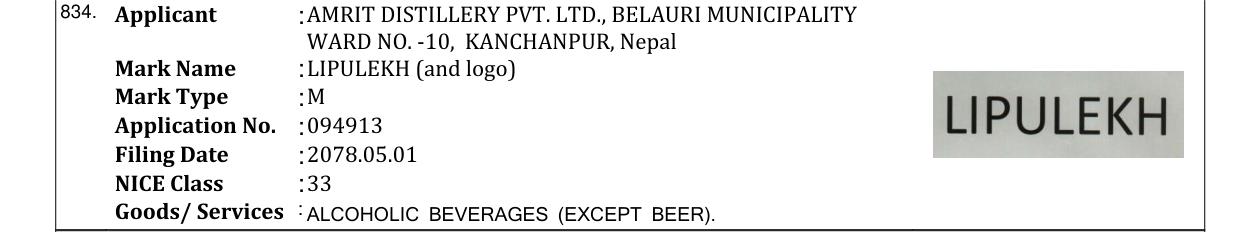 Original bulletin entry for LIPULEKH (and logo)