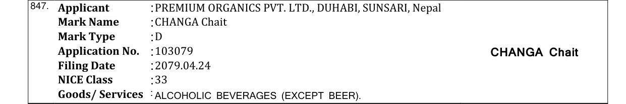 Original bulletin entry for CHANGA Chait