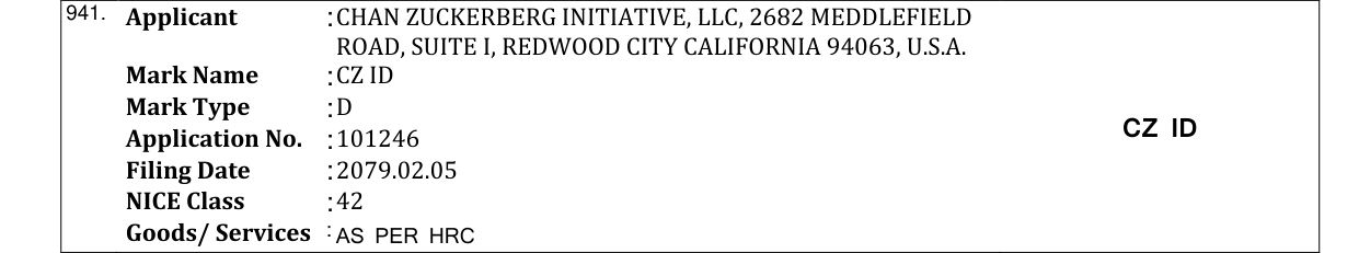 Original bulletin entry for CZ ID