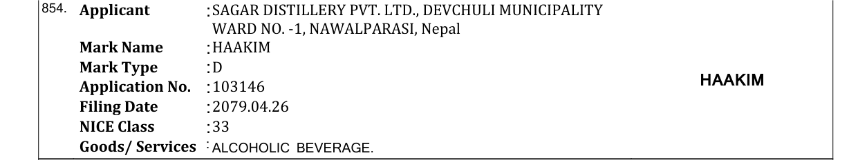 Original bulletin entry for HAAKIM