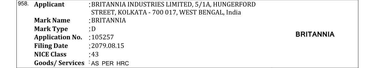 Original bulletin entry for BRITANNIA