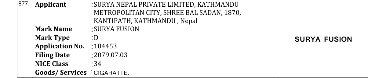 Original bulletin entry for SURYA FUSION