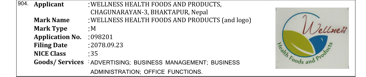 Original bulletin entry for WELLNESS HEALTH FOODS AND PRODUCTS (and logo)