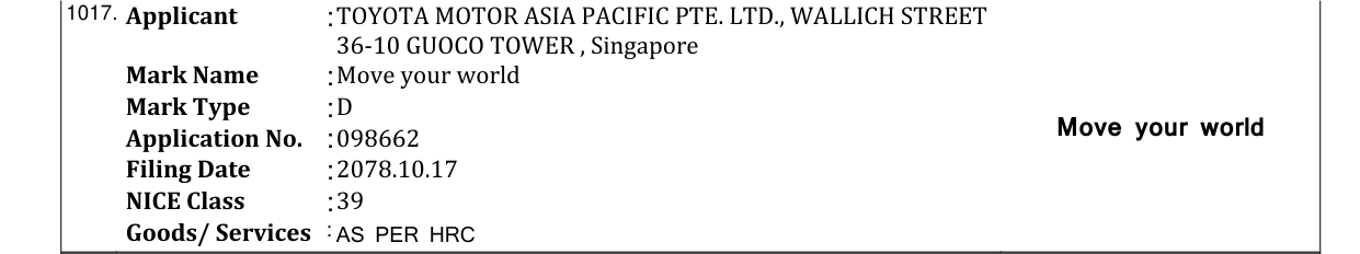 Original bulletin entry for Move your world