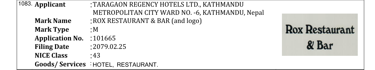 Original bulletin entry for ROX RESTAURANT & BAR (and logo)