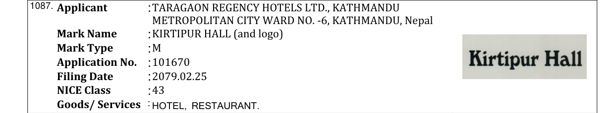 Original bulletin entry for KIRTIPUR HALL (and logo)