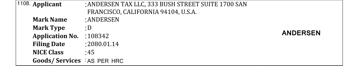 Original bulletin entry for ANDERSEN