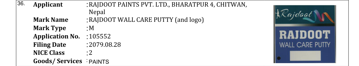 Original bulletin entry for RAJDOOT WALL CARE PUTTY (and logo)