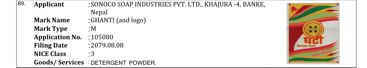 Original bulletin entry for GHANTI (and logo)