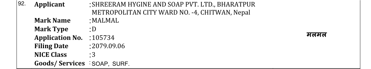 Original bulletin entry for MALMAL