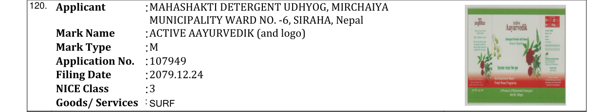 Original bulletin entry for ACTIVE AAYURVEDIK (and logo)
