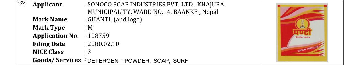 Original bulletin entry for GHANTI (and logo)
