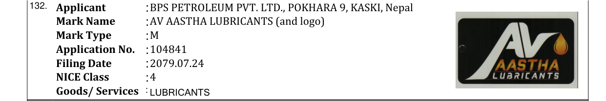 Original bulletin entry for AV AASTHA LUBRICANTS (and logo)