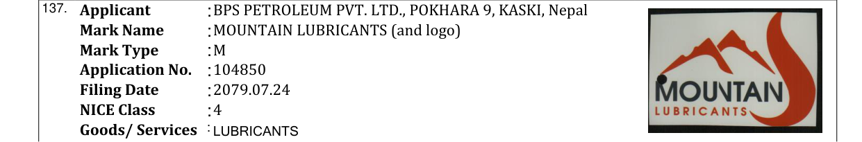 Original bulletin entry for MOUNTAIN LUBRICANTS (and logo)