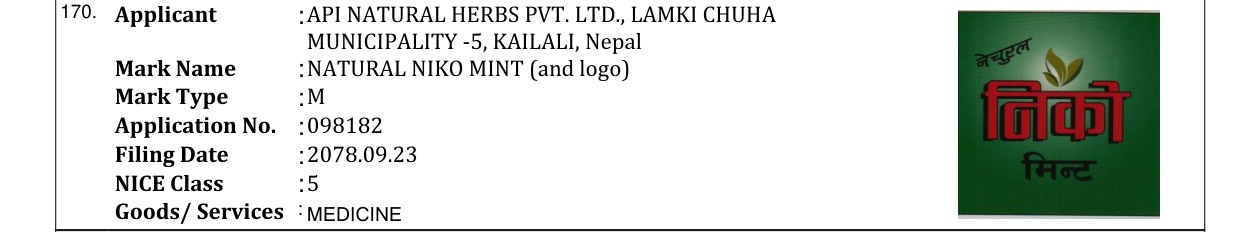 Original bulletin entry for NATURAL NIKO MINT (and logo)