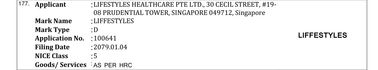Original bulletin entry for LIFFESTYLES