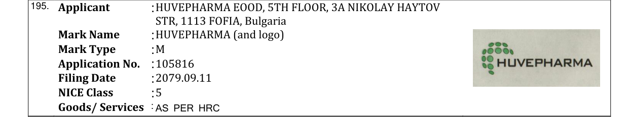 Original bulletin entry for HUVEPHARMA (and logo)
