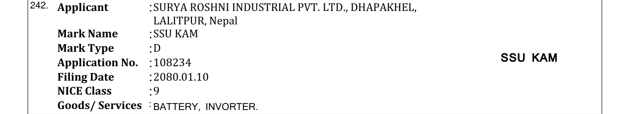 Original bulletin entry for SSU KAM