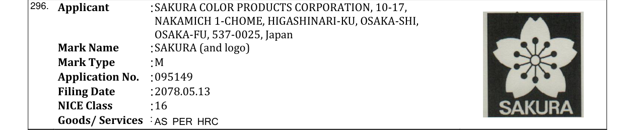 Original bulletin entry for SAKURA (and logo)