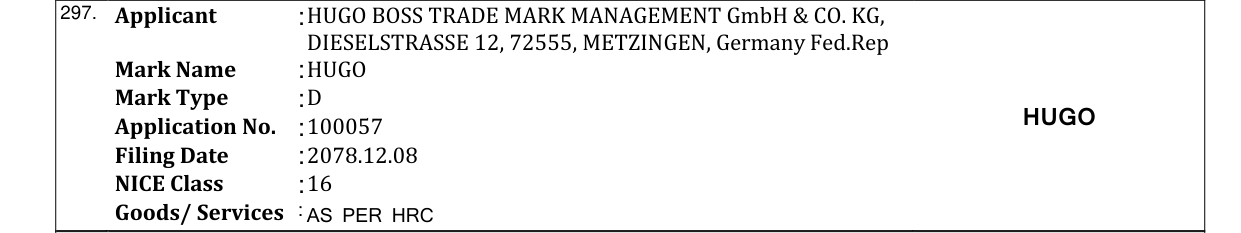 Original bulletin entry for HUGO