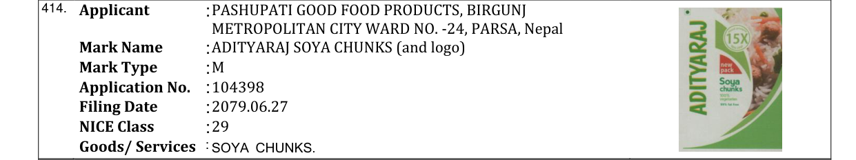 Original bulletin entry for ADITYARAJ SOYA CHUNKS (and logo)