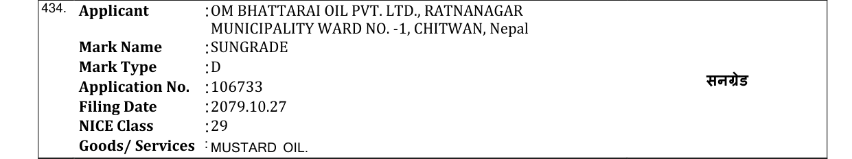 Original bulletin entry for SUNGRADE