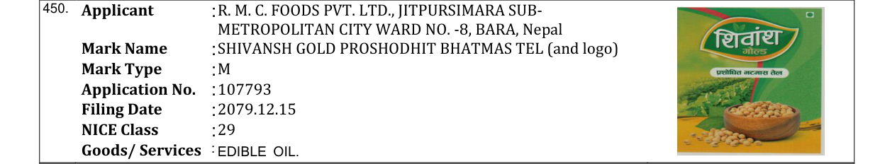 Original bulletin entry for SHIVANSH GOLD PROSHODHIT BHATMAS TEL (and logo)