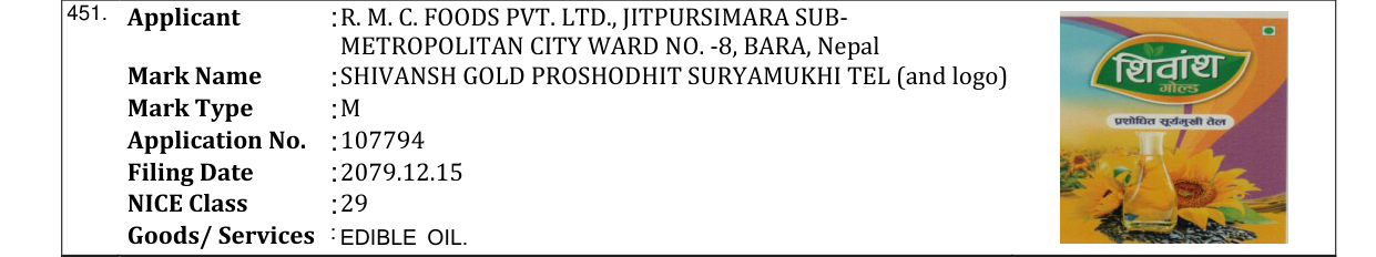 Original bulletin entry for SHIVANSH GOLD PROSHODHIT SURYAMUKHI TEL (and logo)