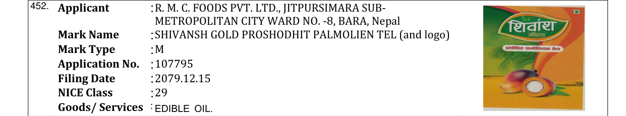 Original bulletin entry for SHIVANSH GOLD PROSHODHIT PALMOLIEN TEL (and logo)