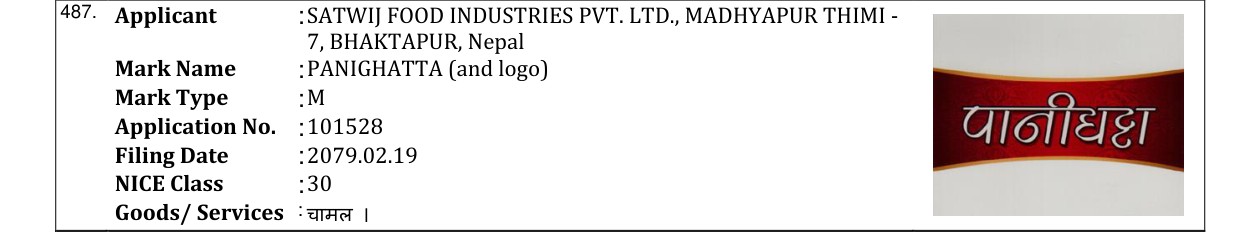 Original bulletin entry for PANIGHATTA (and logo)