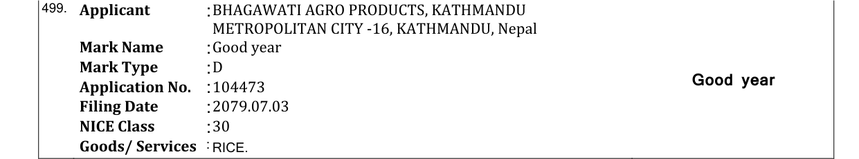 Original bulletin entry for Good year