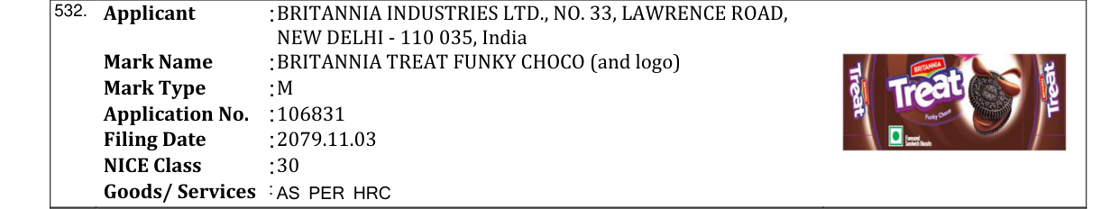Original bulletin entry for BRITANNIA TREAT FUNKY CHOCO (and logo)