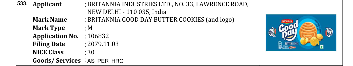 Original bulletin entry for BRITANNIA GOOD DAY BUTTER COOKIES (and logo)