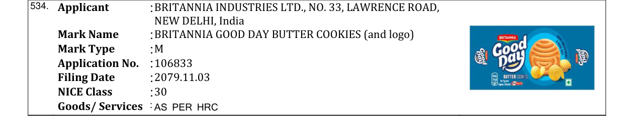Original bulletin entry for BRITANNIA GOOD DAY BUTTER COOKIES (and logo)