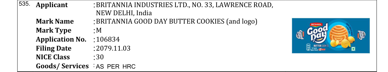 Original bulletin entry for BRITANNIA GOOD DAY BUTTER COOKIES (and logo)