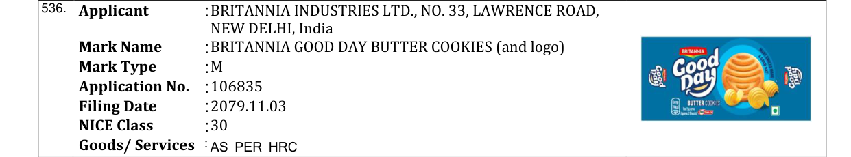 Original bulletin entry for BRITANNIA GOOD DAY BUTTER COOKIES (and logo)